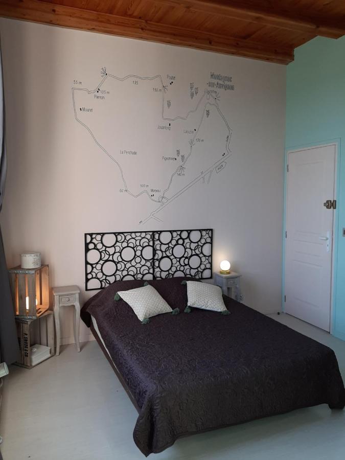 Domaine Laloubin Villa Montagnac-sur-Auvignon Buitenkant foto